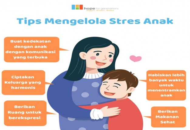 Tips mengelola stress pada anak